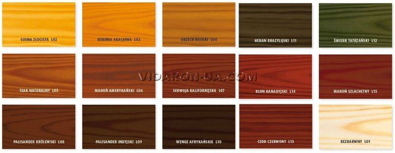 Лак захисно-декоративний для деревини Vidaron, 0,75 л, L01 безбарвний, глянсовий 85504 фото